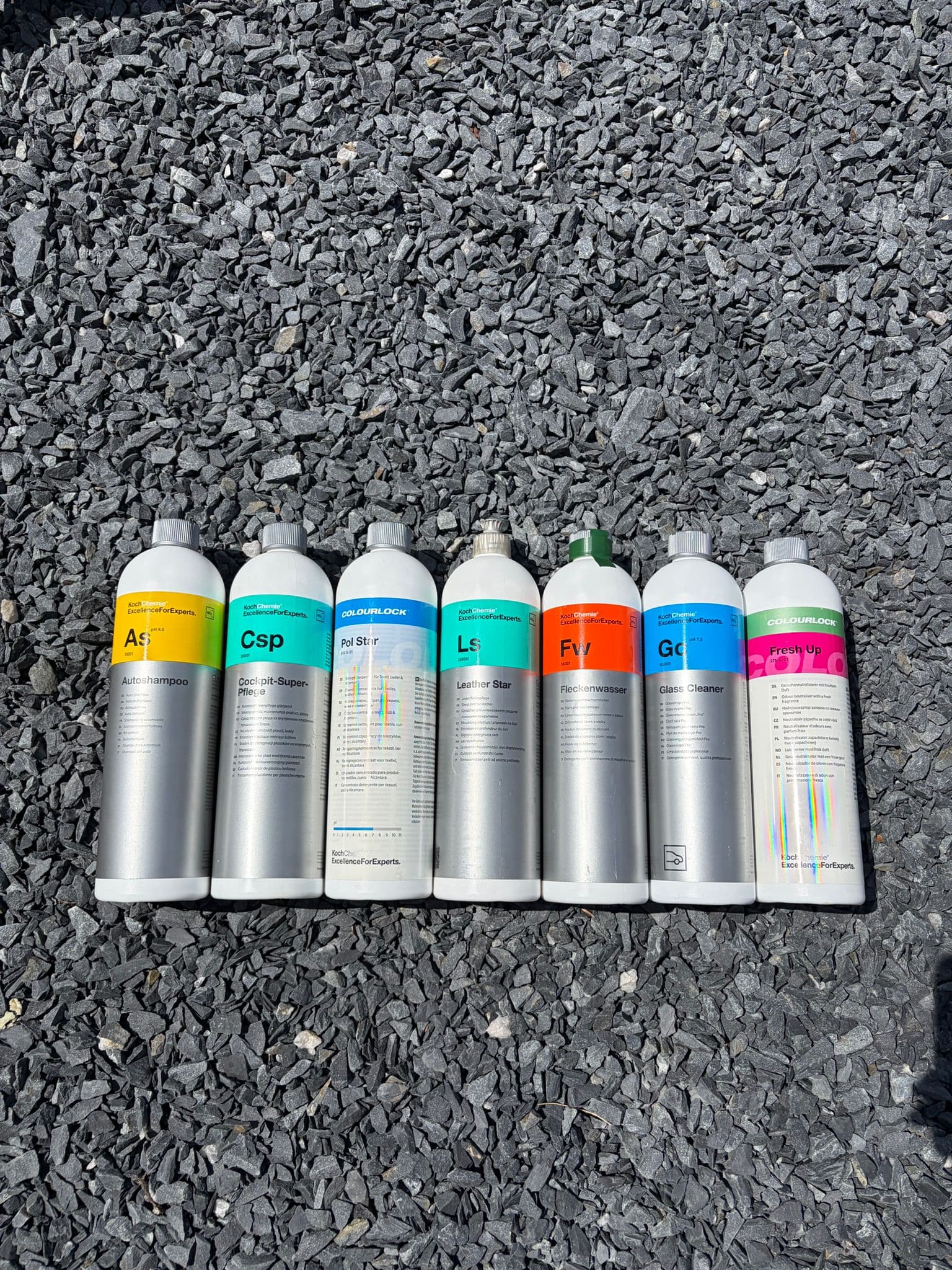 Produits professionnels Koch Chemie et Colourlock